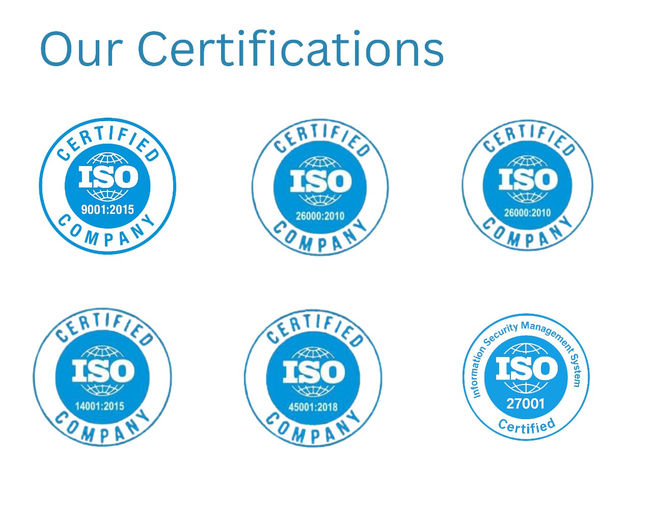 Our Certifications